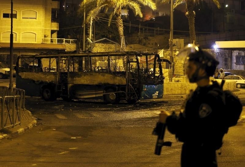 "jour de colere" a jerusalem