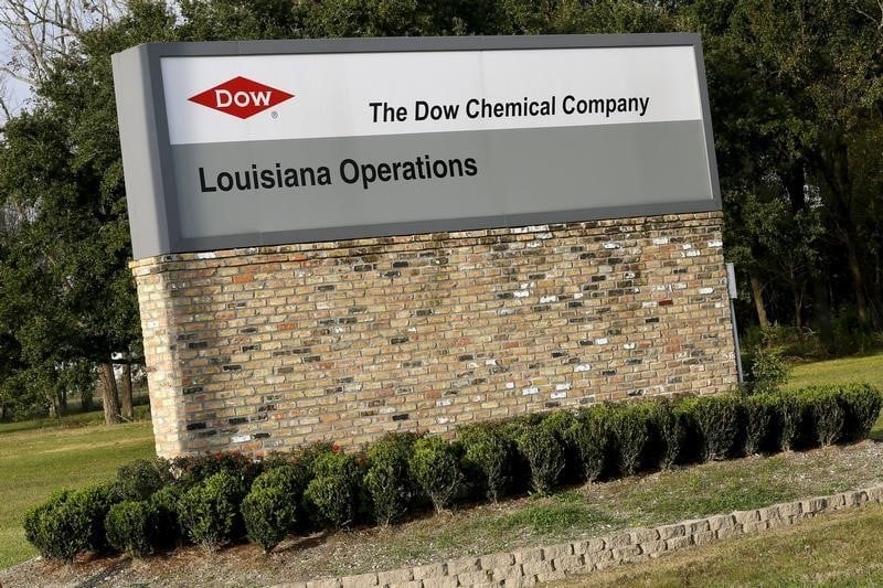 Dow chemical, a suivre sur les marches americains