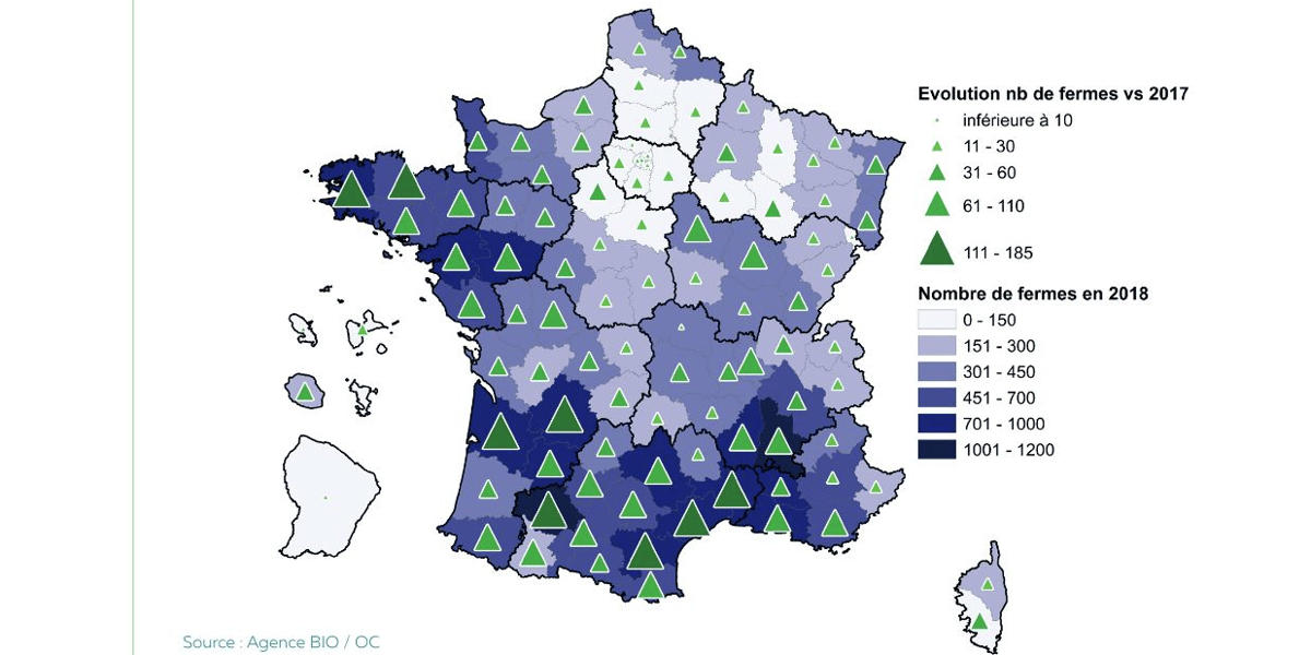 Agence Bio