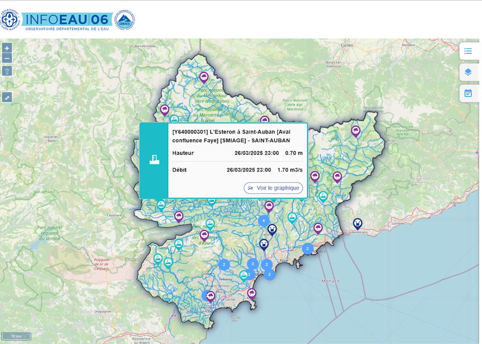 InfoEau06, éditrice du bulletin météo de l'eau, agrège un ensemble de données diverses à destination des acteurs de l'eau.