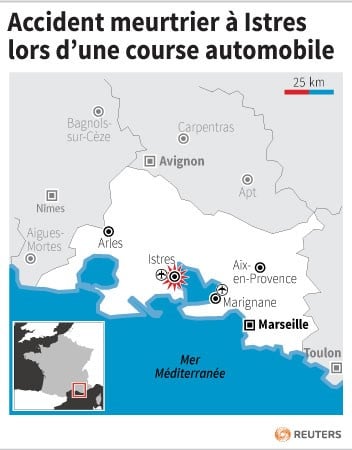 Accident meurtrier a istres lors d’une course automobile