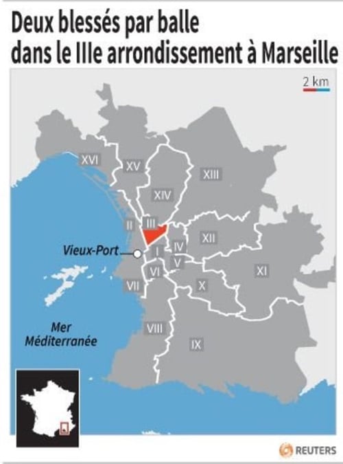Deux blessés par balle à Marseille