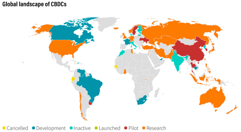Le paysage mondial des CBDC