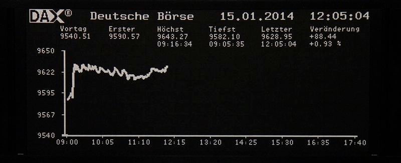 Les Bourses européennes en hausse à la mi-séance