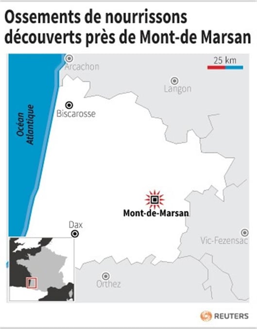 Découverte d'ossements de deux nourrissons près de Mont-De-Marsan