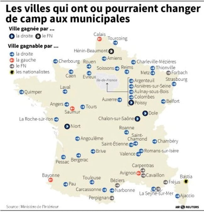 Vers un maintien de la liste PS à Béziers, malgré le FN