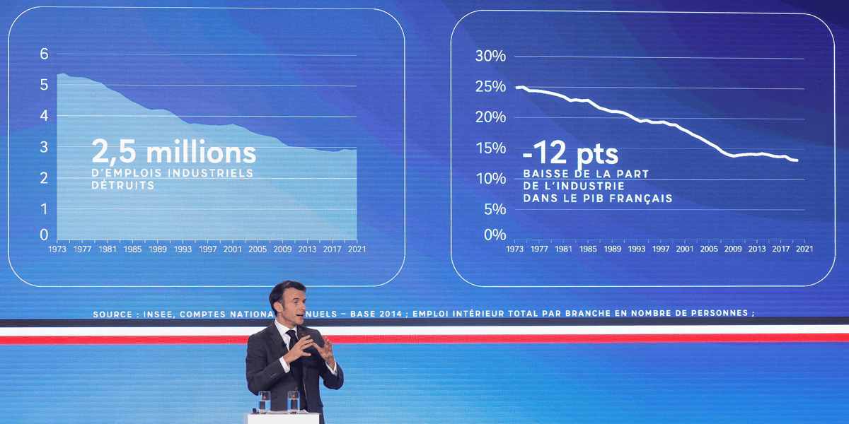Macron industrie