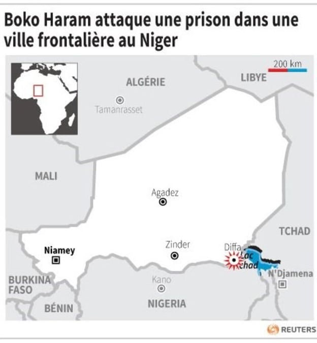 Le niger repousse une attaque de boko haram contre une prison