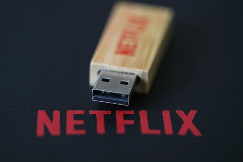 L'action netflix a suivre a wall street