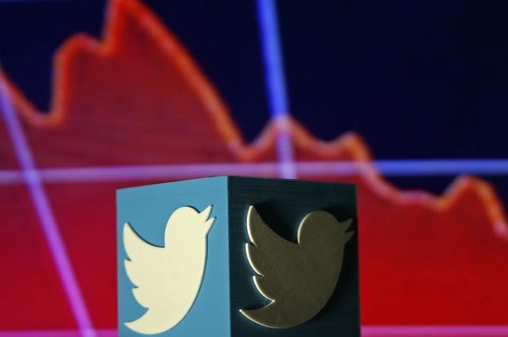 Twitter, a suivre a wall street