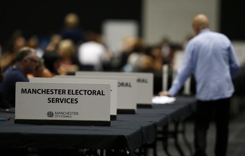 Elections locales a valeur de test en grande-bretagne