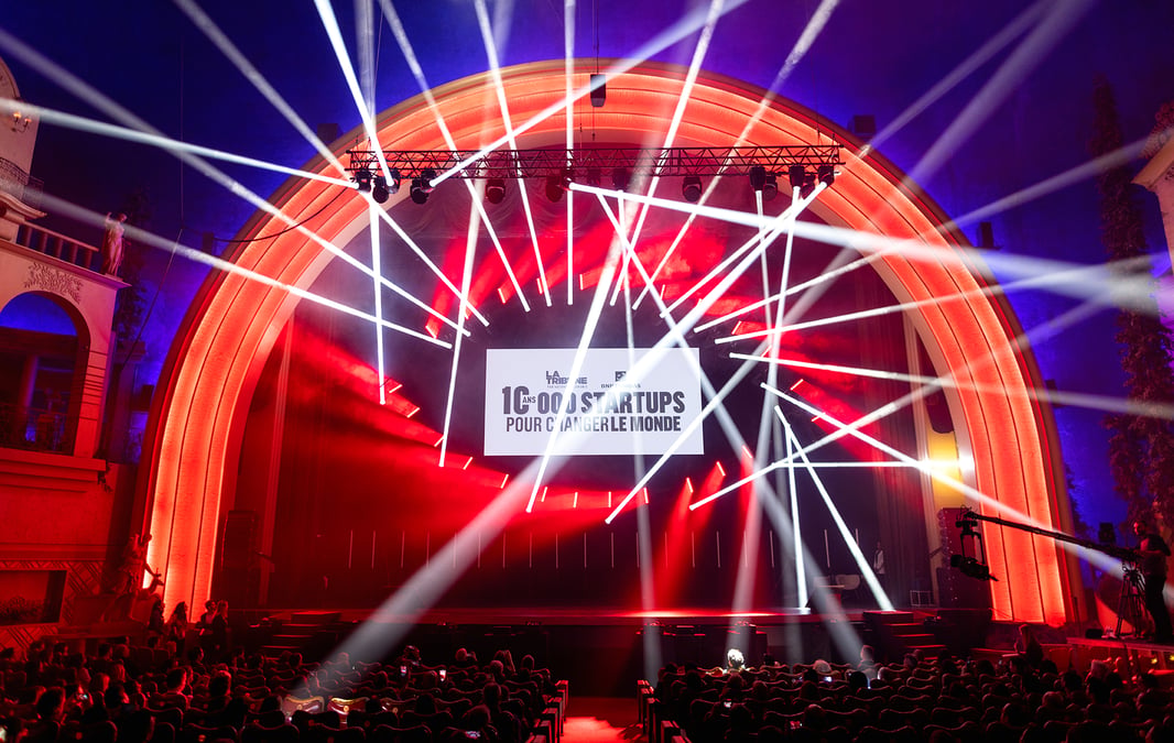 10.000 startups 2022