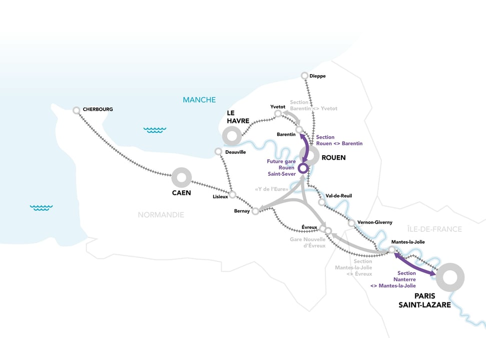 En violet, les sections prioritaires du tracé de la LNPN.