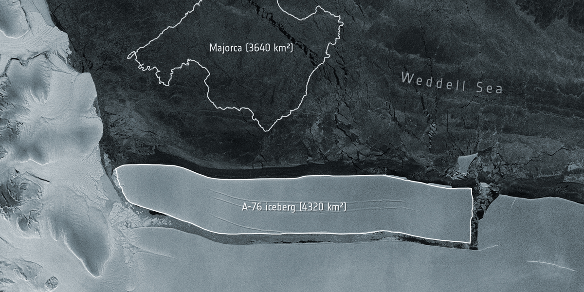 Antarctique, iceberg