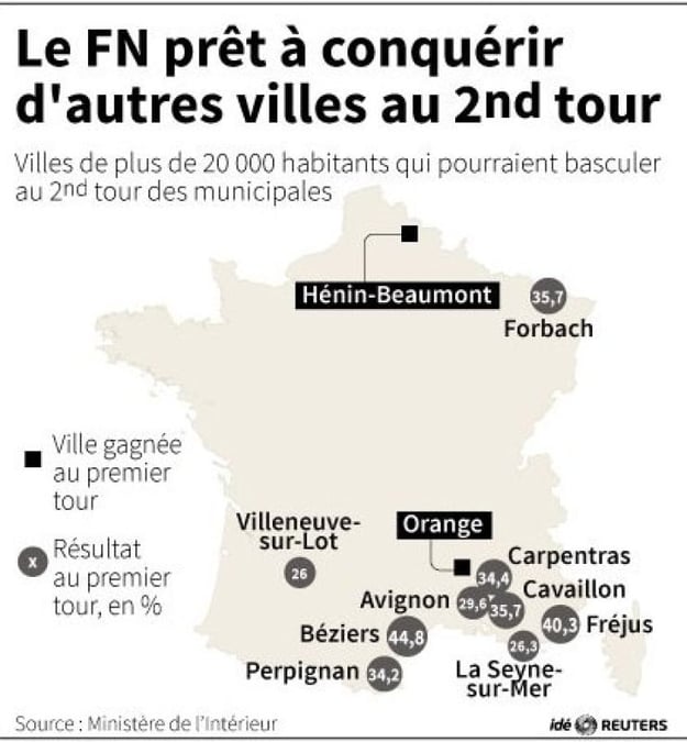 Marine Le Pen voit 15 villes gagnables par le FN