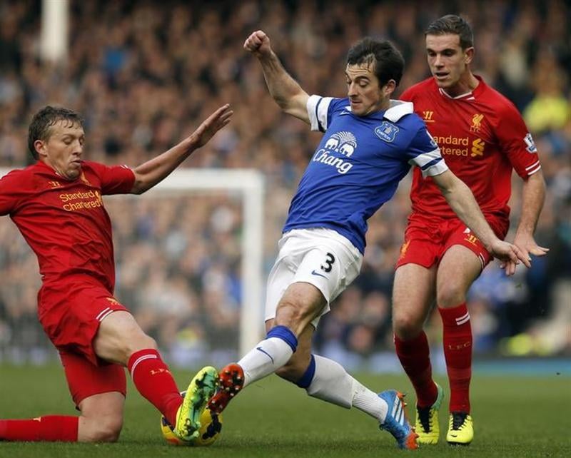 Football: Everton privé de Baines jusqu'à six semaines