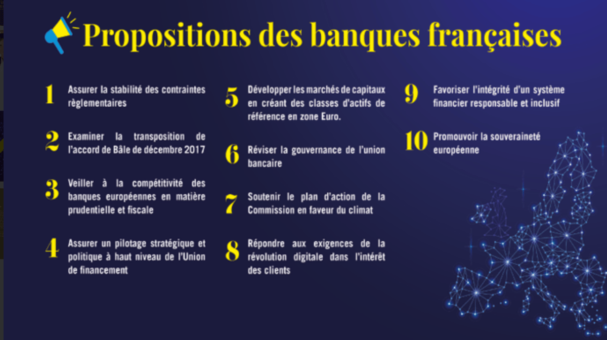 FBF propositions banques françaises