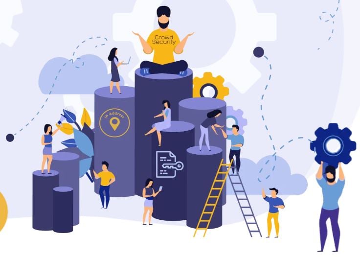 CrowdSec cyber