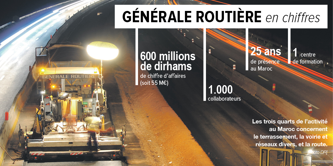 Infographie, LT2, H289, Générale Routière, BTP