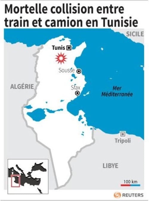 collision mortelle entre train et camion en tunisie