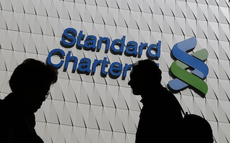 Dividende stanchart divise par deux, appel au marche pas exclu