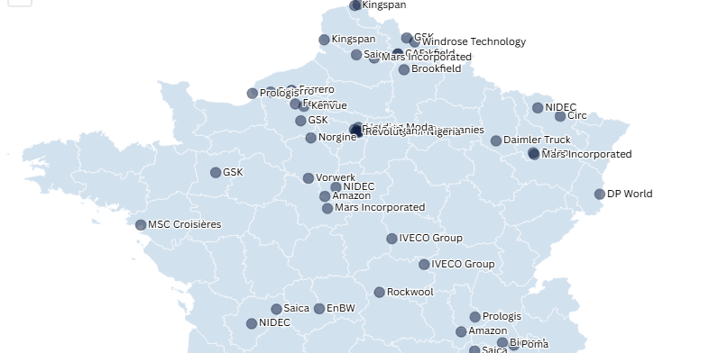 Le forum a déjà annoncé un total d'investissement de 37,3 milliards d'euros.