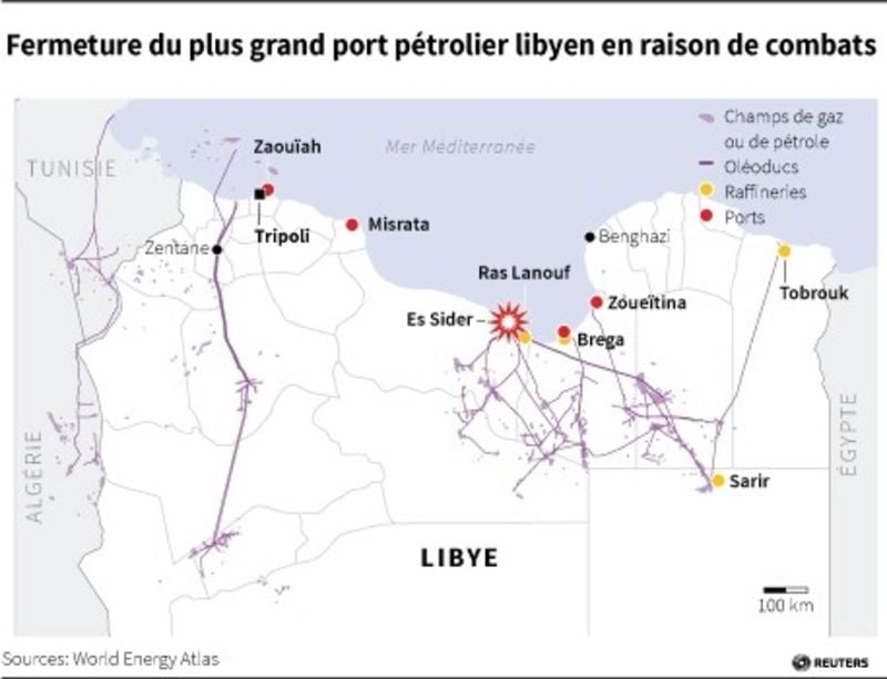 Le plus grand port pétrolier de Libye fermé à cause de combats