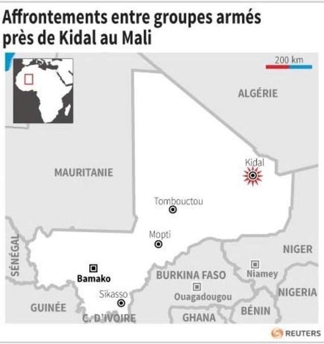 Affrontements entre groupes armes pres de kidal au mali