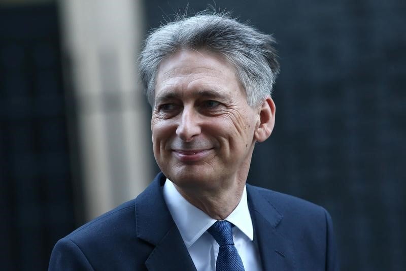 Londres trouvera un moyen de rester competitive