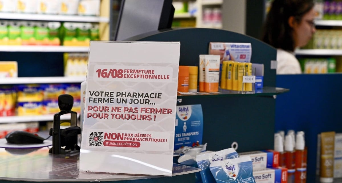 Le syndicat Uspo craint la fermeture d’un tiers des 19.000 pharmacies que compte le pays.
