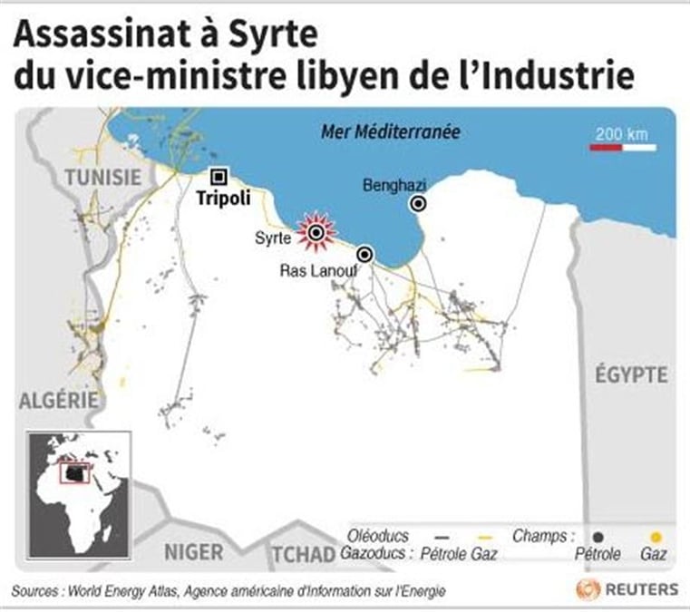 Le vice-ministre libyen de l'Industrie assassiné à Syrte