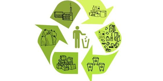 economie_circulaire_schéma