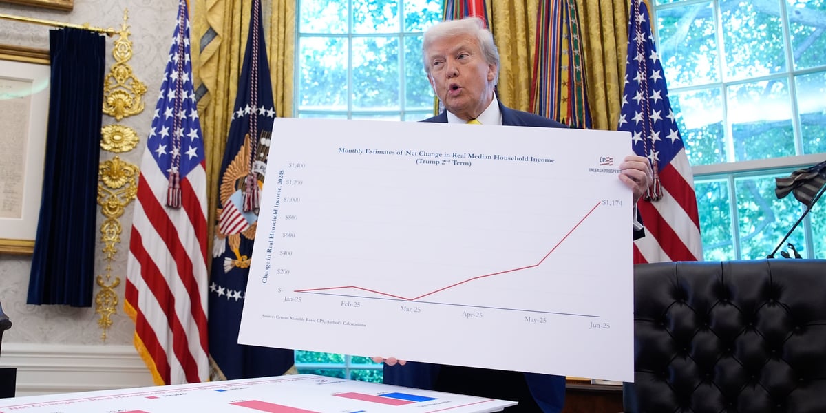 Pour décrédibiliser jusqu’au bout le BLS, Trump a présenté jeudi dernier une tout autre version des statistiques sur le travail à la Maison-Blanche.