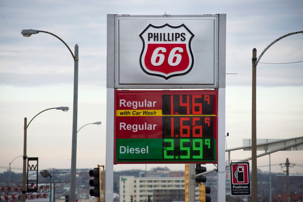Phillips 66 a suivre a la bourse de new york