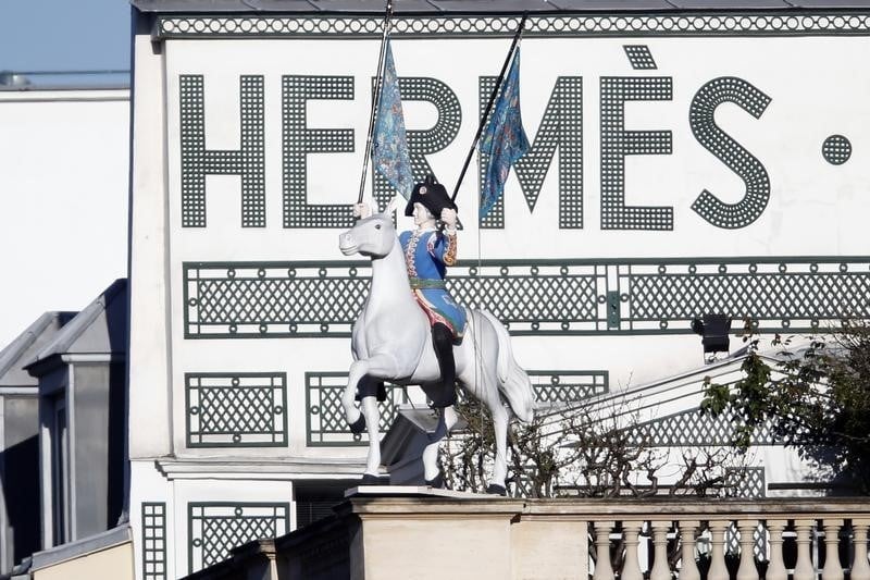 Hermes et le cac 40 dans le rouge a la mi-seance