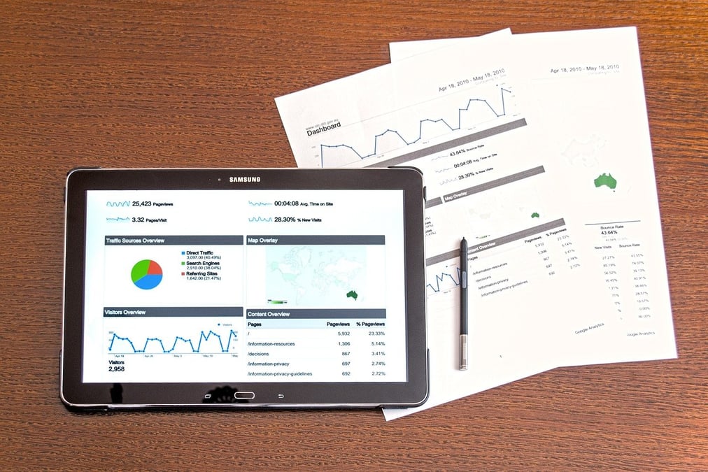 Technologie