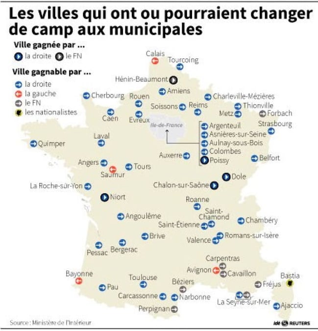 France-Additions et divisions avant le second tour