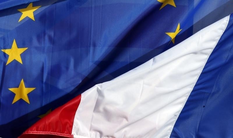 Effet brexit sur la campagne a droite