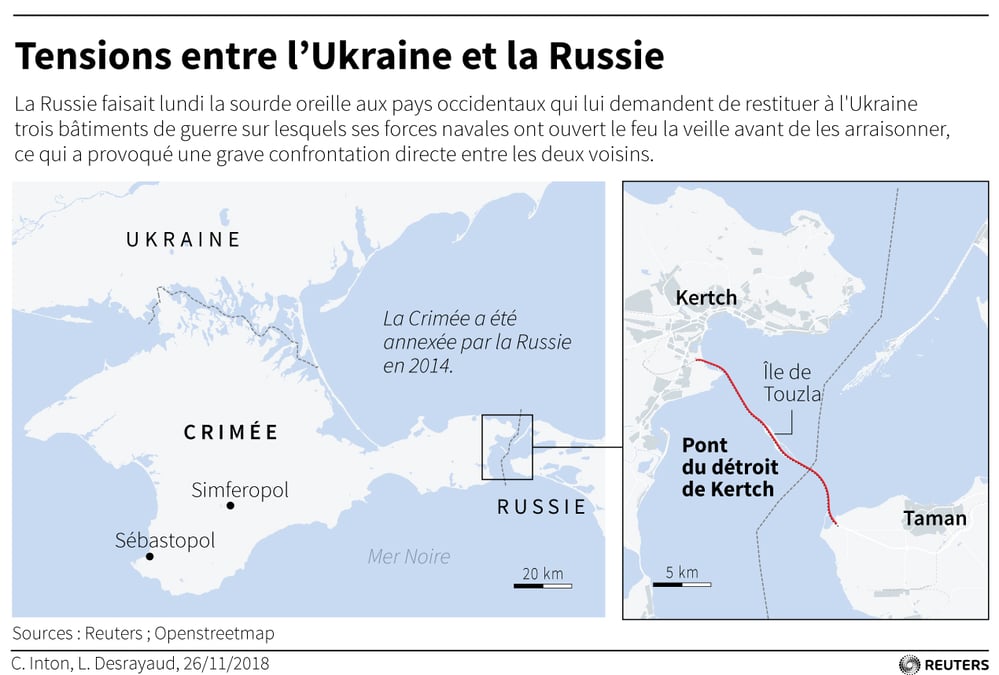 Ukraine: la loi martiale peut provoquer une escalade, dit le kremlin