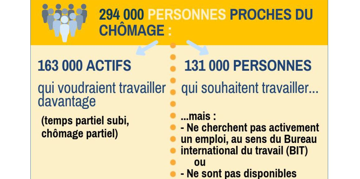 insee2018