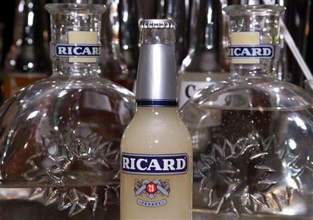 SOLIDE PROGRESSION DES RÉSULTATS DE PERNOD RICARD
