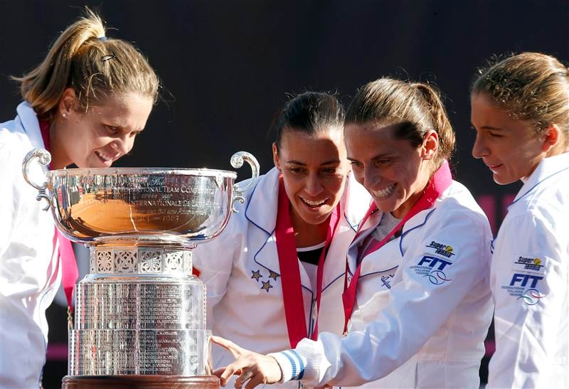 Fed Cup: les Italiennes l'emportent sans difficulté