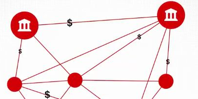 Blockchain HSBC ING trade finance