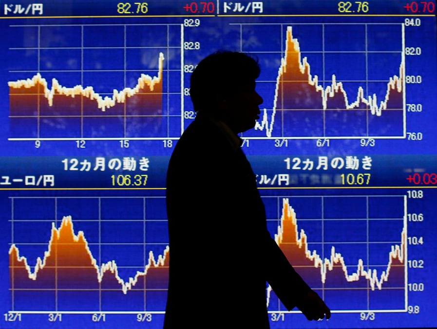 Le nikkei a tokyo finit en baisse de pres de 1%