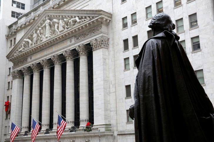 Le dow jones gagne 0,18%, le nasdaq prend 0,18%