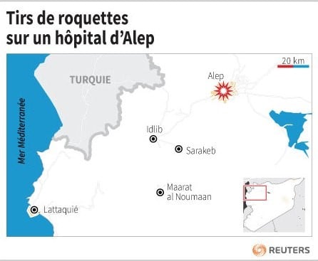 Tirs de roquettes sur un hopital d’alep