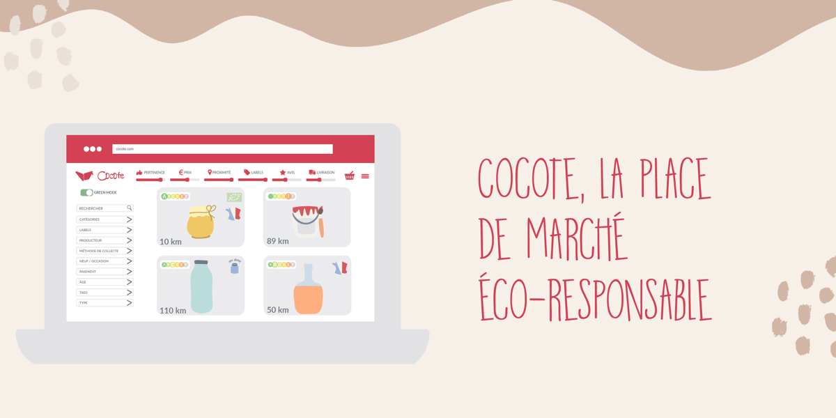 Cocote