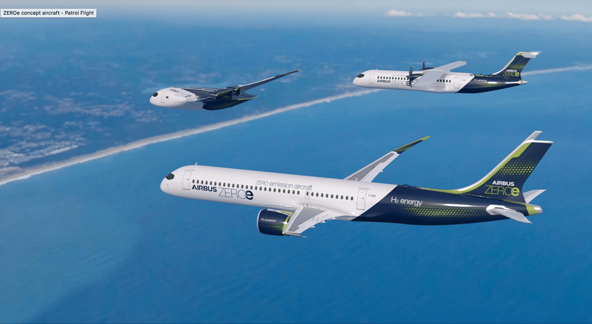 zero emission airbus