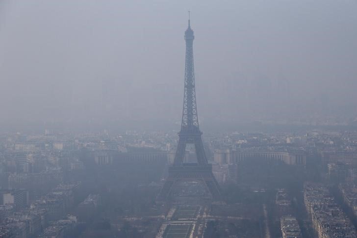 Declenchement plus rapide des mesures anti-pollution