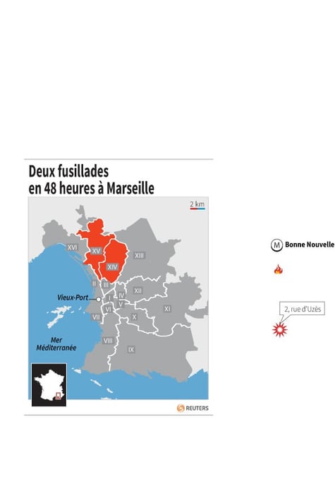 Deux fusillades en 48 heures a marseille